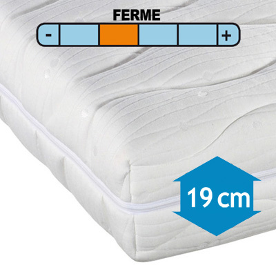 Matelas rencontre