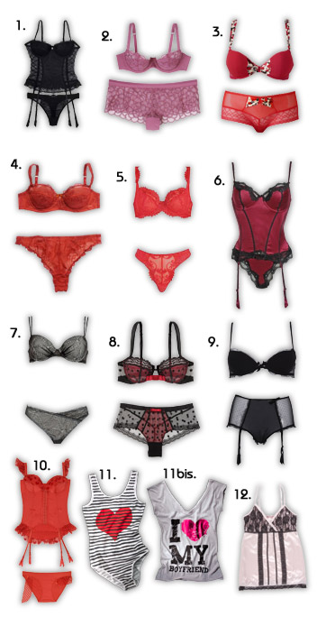 Lingerie Saint Valentin Confidentielles